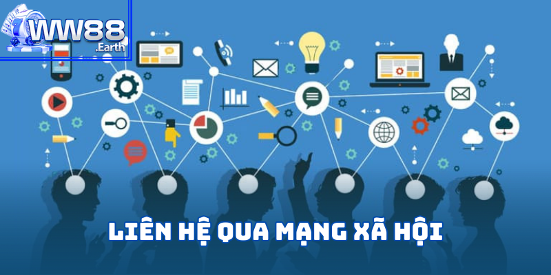 Liên hệ WW88 qua các trang MXH của nhà cái để được giải đáp thắc mắc