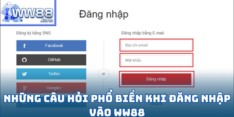 Đăng Nhập WW88 – Trải Nghiệm Thú Vị Trên Nền Tảng Uy Tín 5 Những câu hỏi phổ biến khi đăng nhập vào WW88