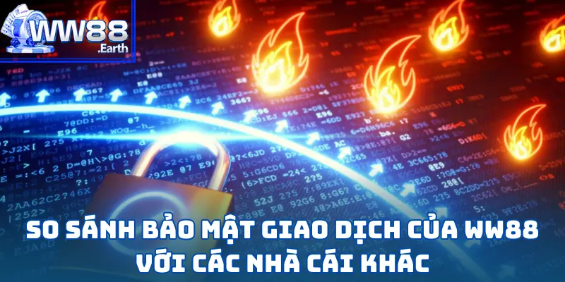 Công Nghệ Mã Hóa Giao Dịch Tại Nhà Cái WW88 4 Công Nghệ Mã Hóa Giao Dịch Tại Nhà Cái WW88