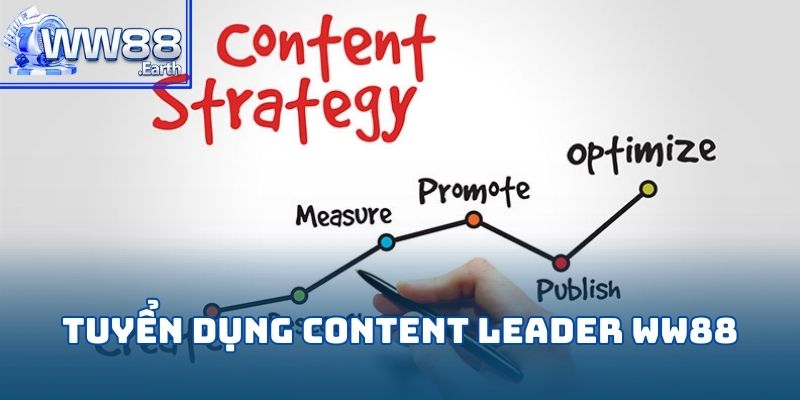 Tuyển Dụng Content Leader WW88 Mới Nhất 2025