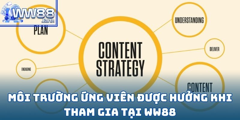 Tuyển Dụng Content Leader WW88 Mới Nhất 2025 2 Tuyển Dụng Content Leader WW88 Mới Nhất 2025