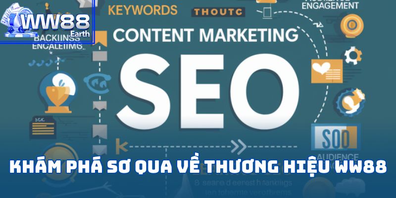 Tuyển Dụng Chuyên Viên Content Seo WW88 Mới Nhất 2025 2 Tuyển Dụng Chuyên Viên Content Seo WW88 Mới Nhất 2025