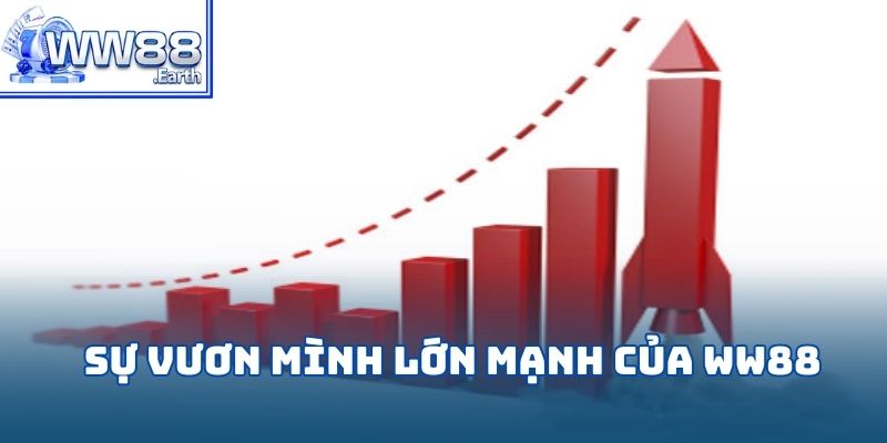 WW88 Nhận Giấy Phép Costa Rica Hot Nhất 2025 3 WW88 nhận giấy phép Costa Rica
