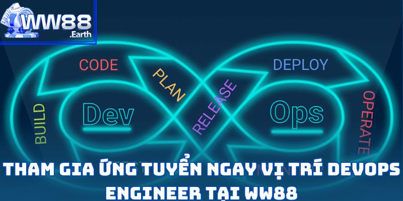 Tuyển Dụng DevOps Engineer tại WW88 Năm 2025 2 Tuyển Dụng DevOps Engineer tại WW88 Năm 2025