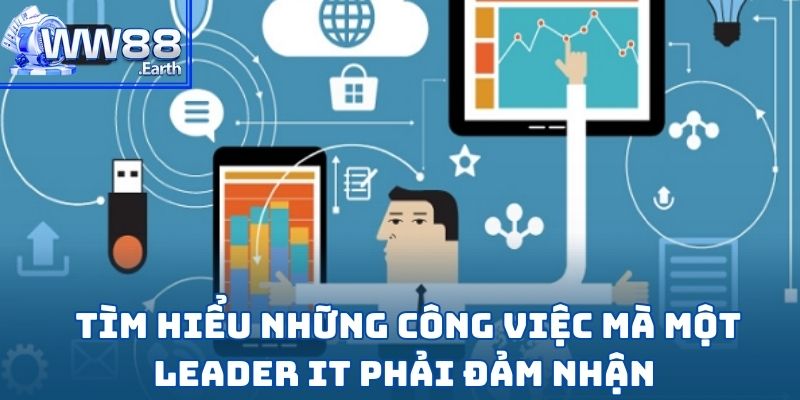 Tuyển Dụng LEADER IT WW88 - Tuyển Dụng Nhân Tài 2025 3 Tuyển Dụng LEADER IT WW88 - Tuyển Dụng Nhân Tài 2025