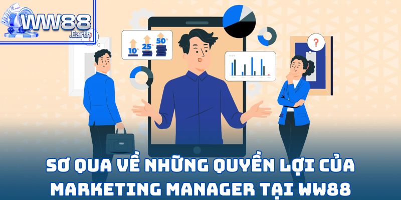 Tuyển Dụng Marketing Manager WW88 4 Tuyển dụng Marketing Manager