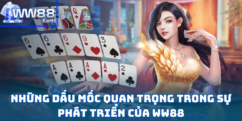 Những Dấu Mốc Quan Trọng Trong Sự Phát Triển Của WW88 1 Những Dấu Mốc Quan Trọng Trong Sự Phát Triển Của WW88