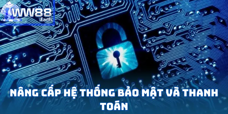 Những Dấu Mốc Quan Trọng Trong Sự Phát Triển Của WW88 4 Những Dấu Mốc Quan Trọng Trong Sự Phát Triển Của WW88