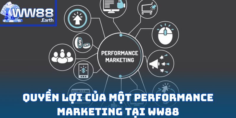 Tuyển Dụng Chuyên Viên Performance Marketing WW88 4 Tuyển dụng chuyên viên Performance Marketing