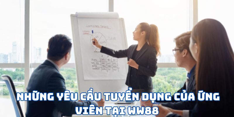 TUYỂN DỤNG TRƯỞNG PHÒNG NHÂN SỰ WW88 4 Tuyển dụng trưởng phòng nhân sự