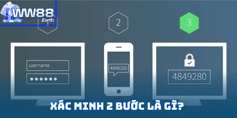 Bật Xác Minh 2 Bước WW88 Để Bảo Vệ Tài Khoản 2 Bật Xác Minh 2 Bước WW88 Để Bảo Vệ Tài Khoản